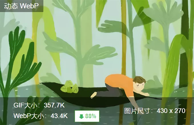 高性能Node.js图像处理库sharp