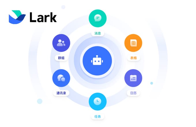 飞书自建应用开发笔记